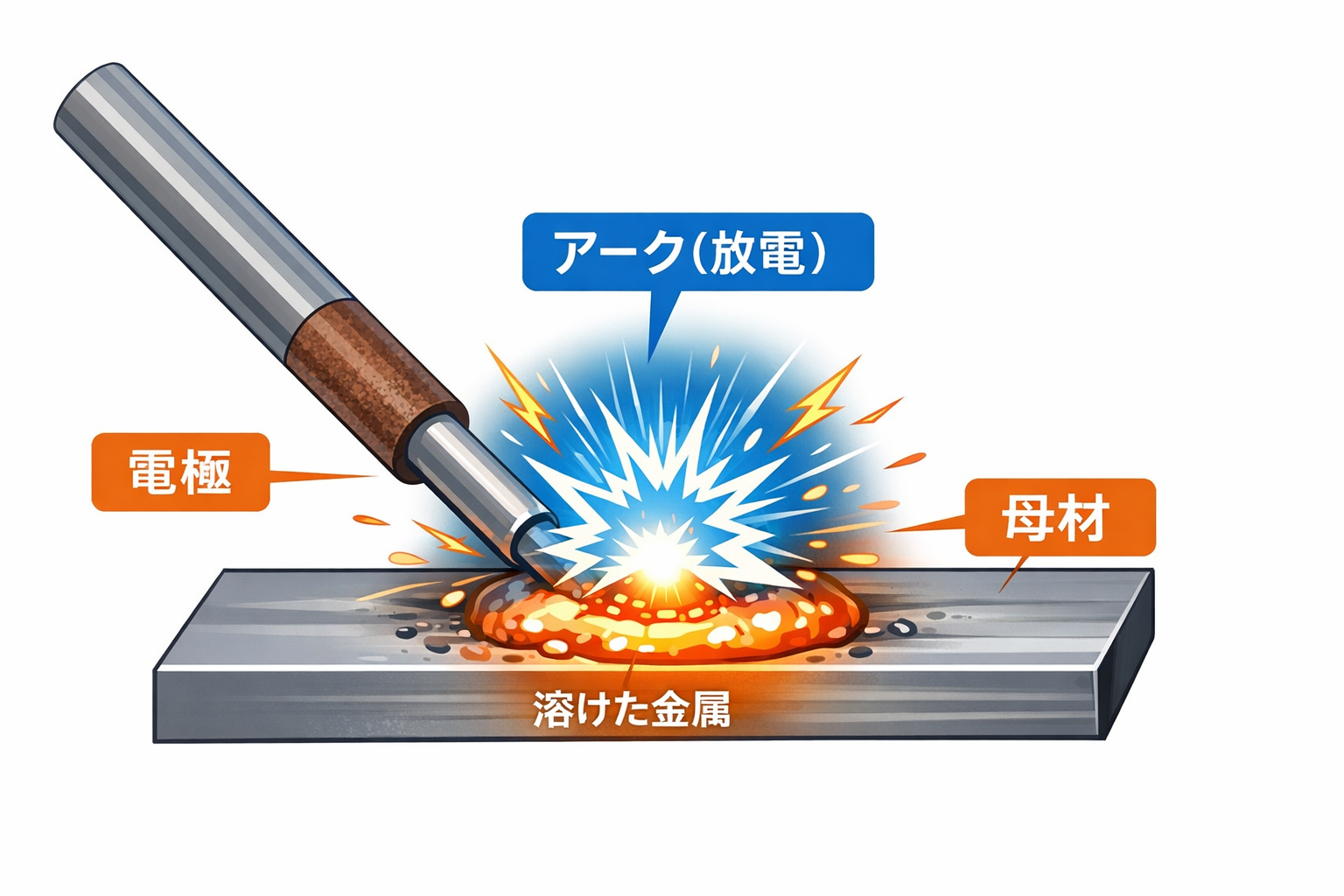 ChatGPT Image 2026年2月24日 13_36_56.png